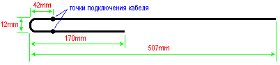 Двухдиапазонная УКВ антенна
